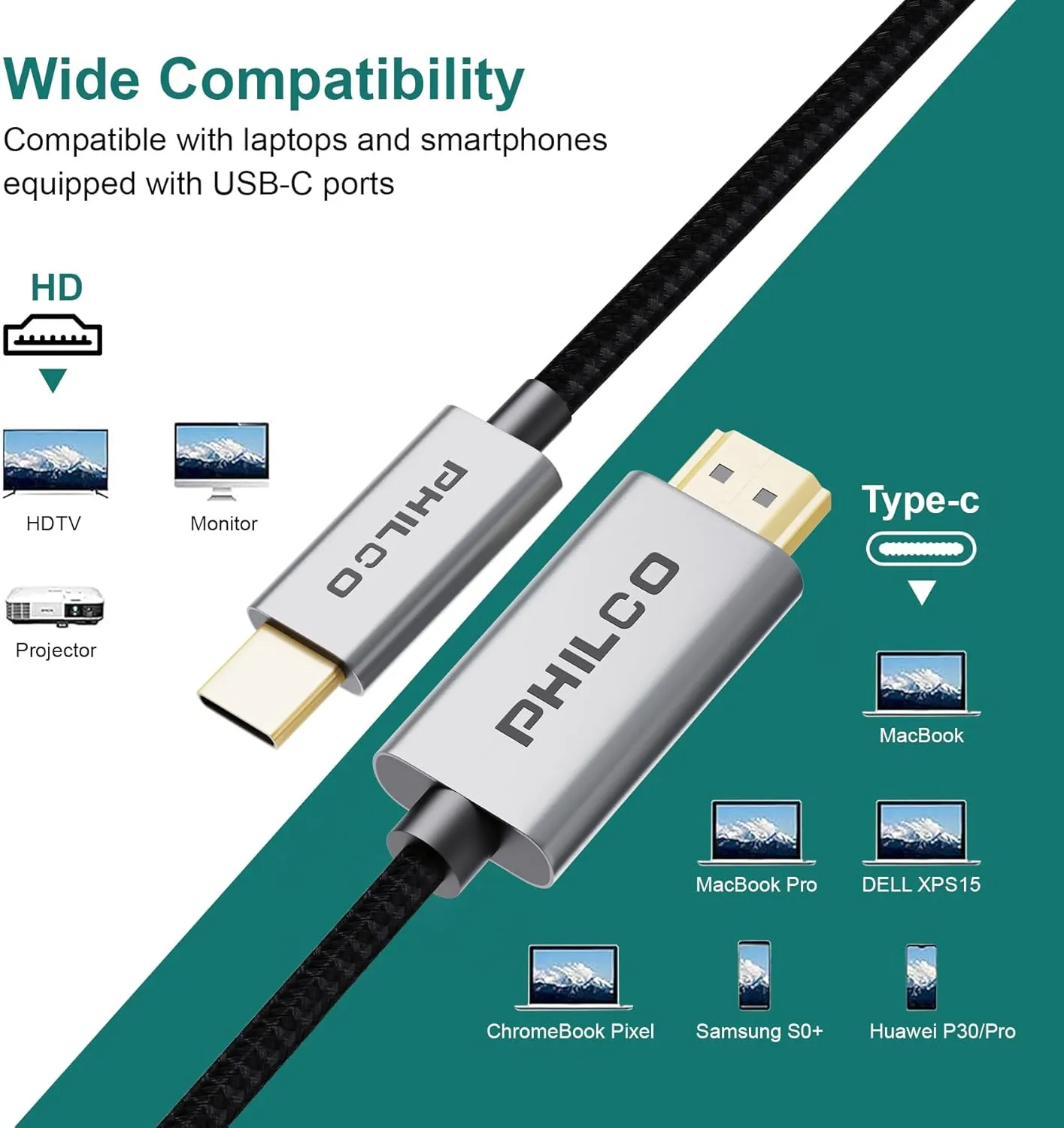 Philco USB C to HDMI Cable 6ft (4K@60Hz) - Thunderbolt 4/3 Compatible for MacBook Pro, MacBook Air, iPad Pro - Reliable Home Office Connectivity