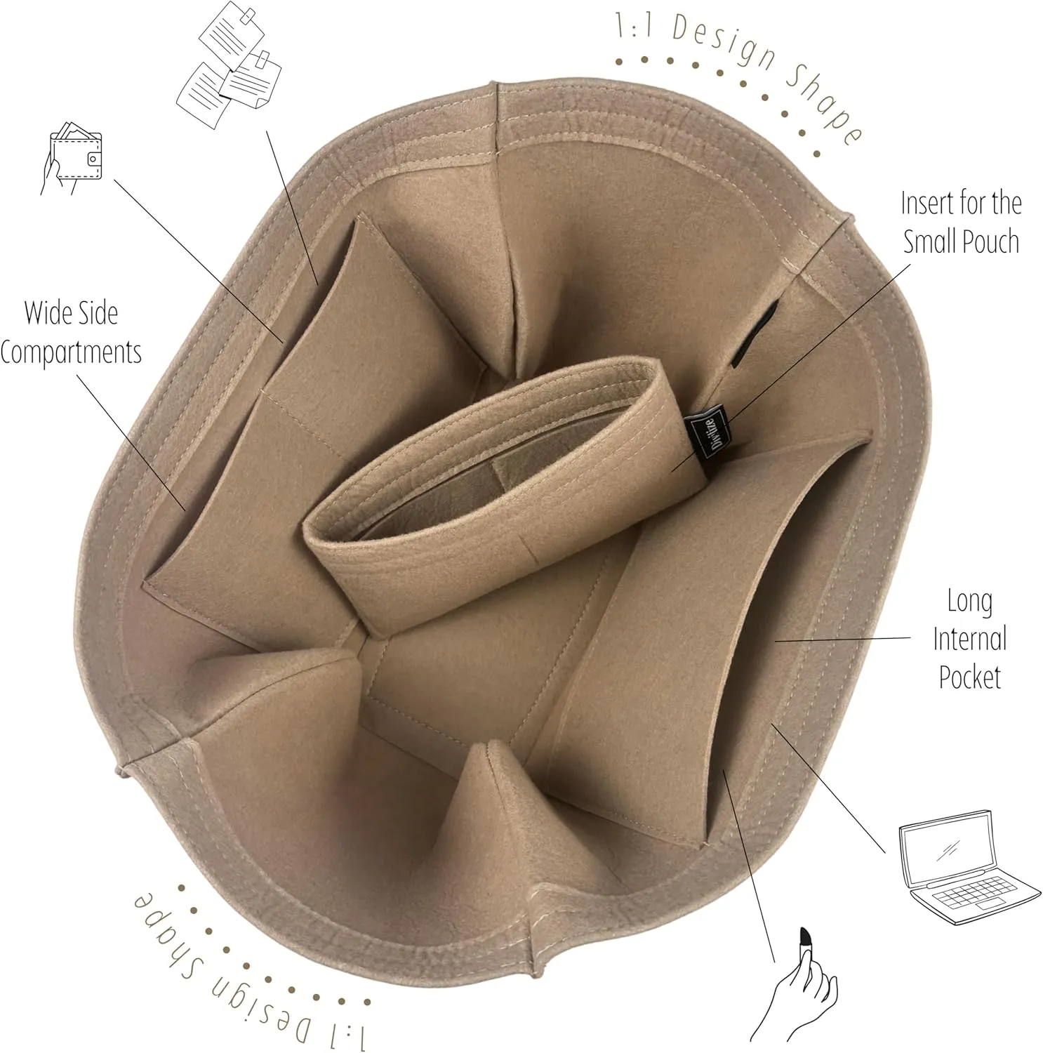 Premium Purse Organizer compatible with Cyme Bag Organizer - Handmade Tote Bag Insert 2mm Felt, Perfect Fit for Mini/Large Tote, Snug Sturdy (Cognac, For Mini Cym*)