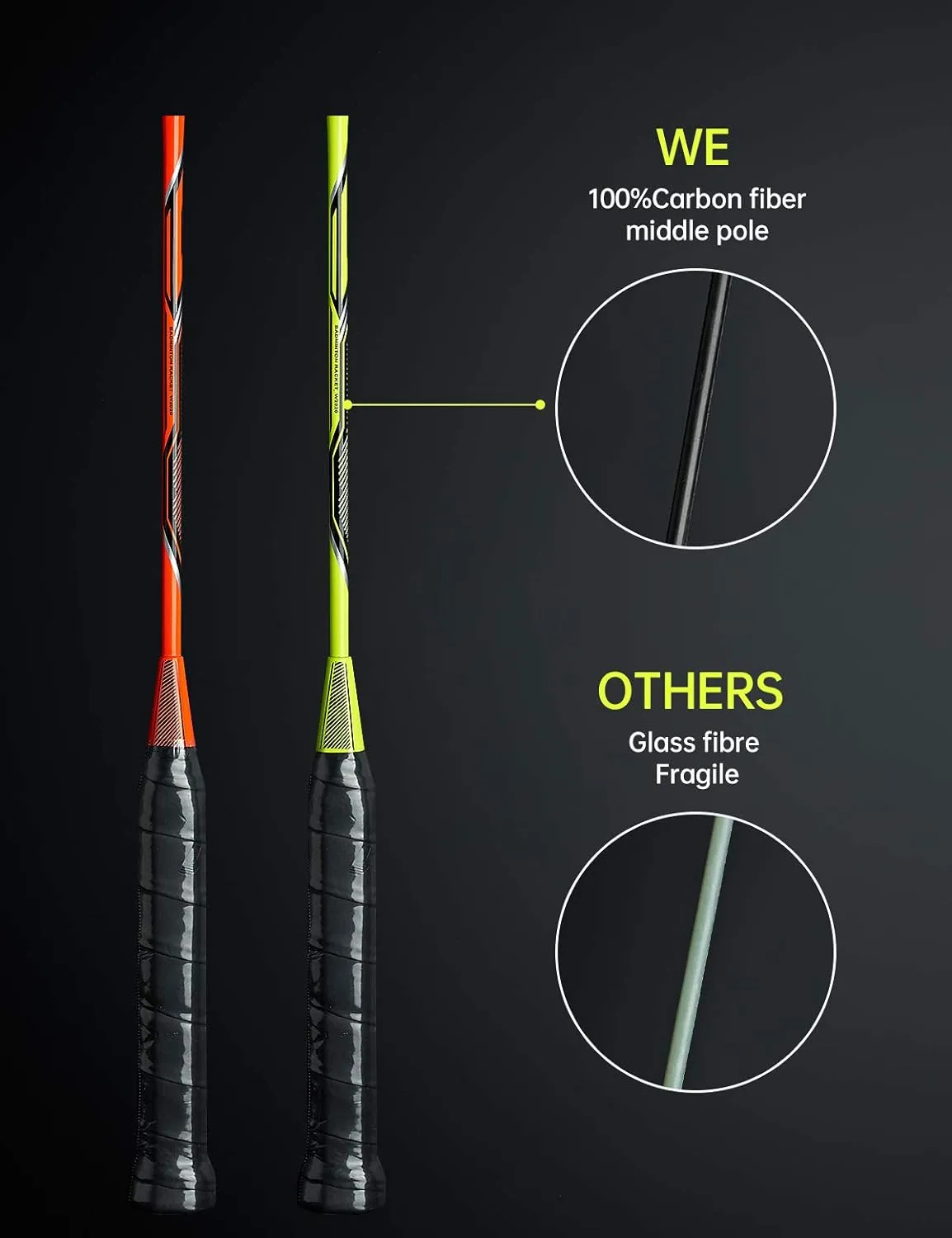 Professional Carbon Fiber Badminton Rackets Badminton Racquet for Backyards Gym