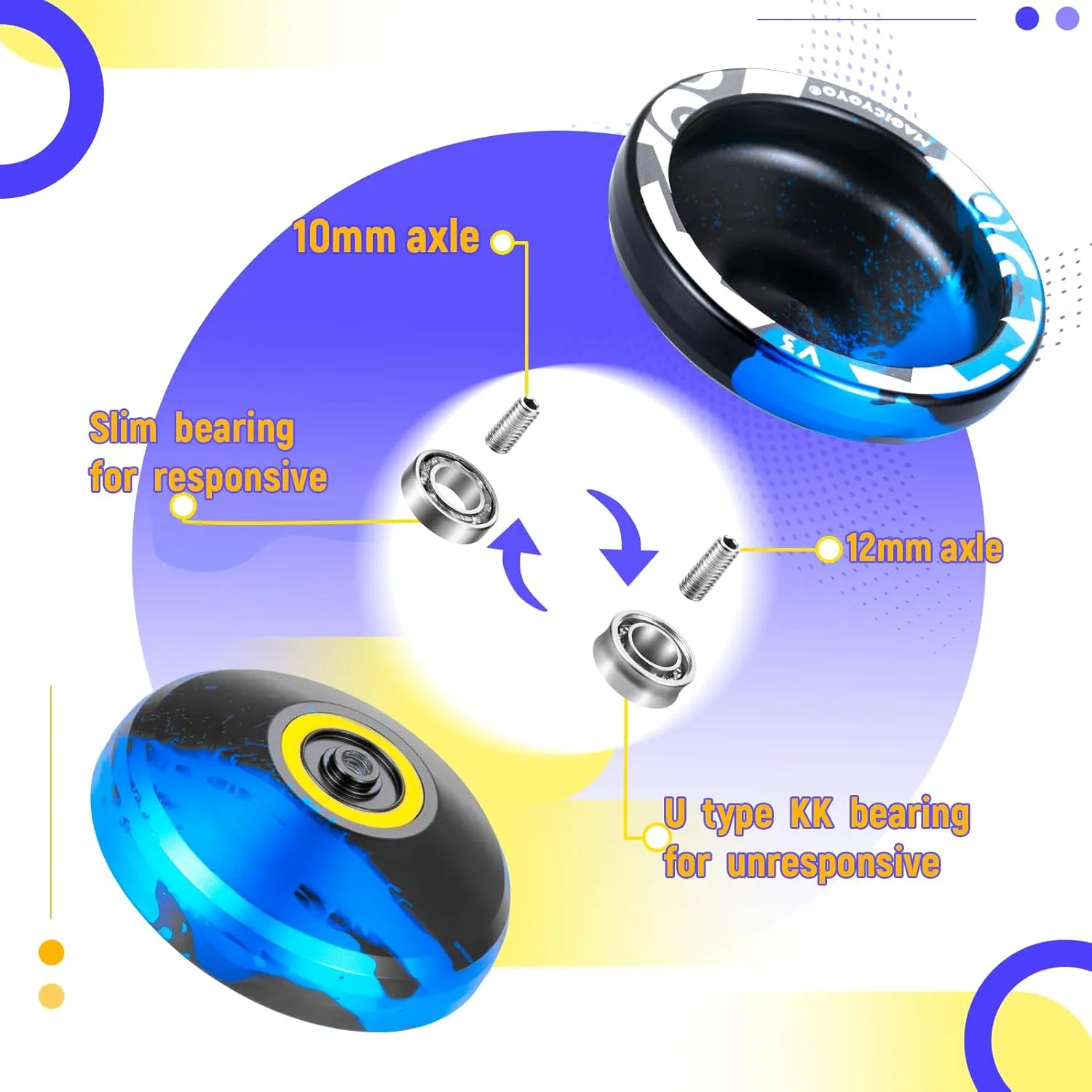 Professional Responsive Yoyo for Kids Beginners, Dual Purpose Yo-Yo for Adults Advanced   Extra Unresponsive Yoyo Bearing   12 Yo Yo Strings Storage Bag (K2 Blue Purple   V3 Black Blue)