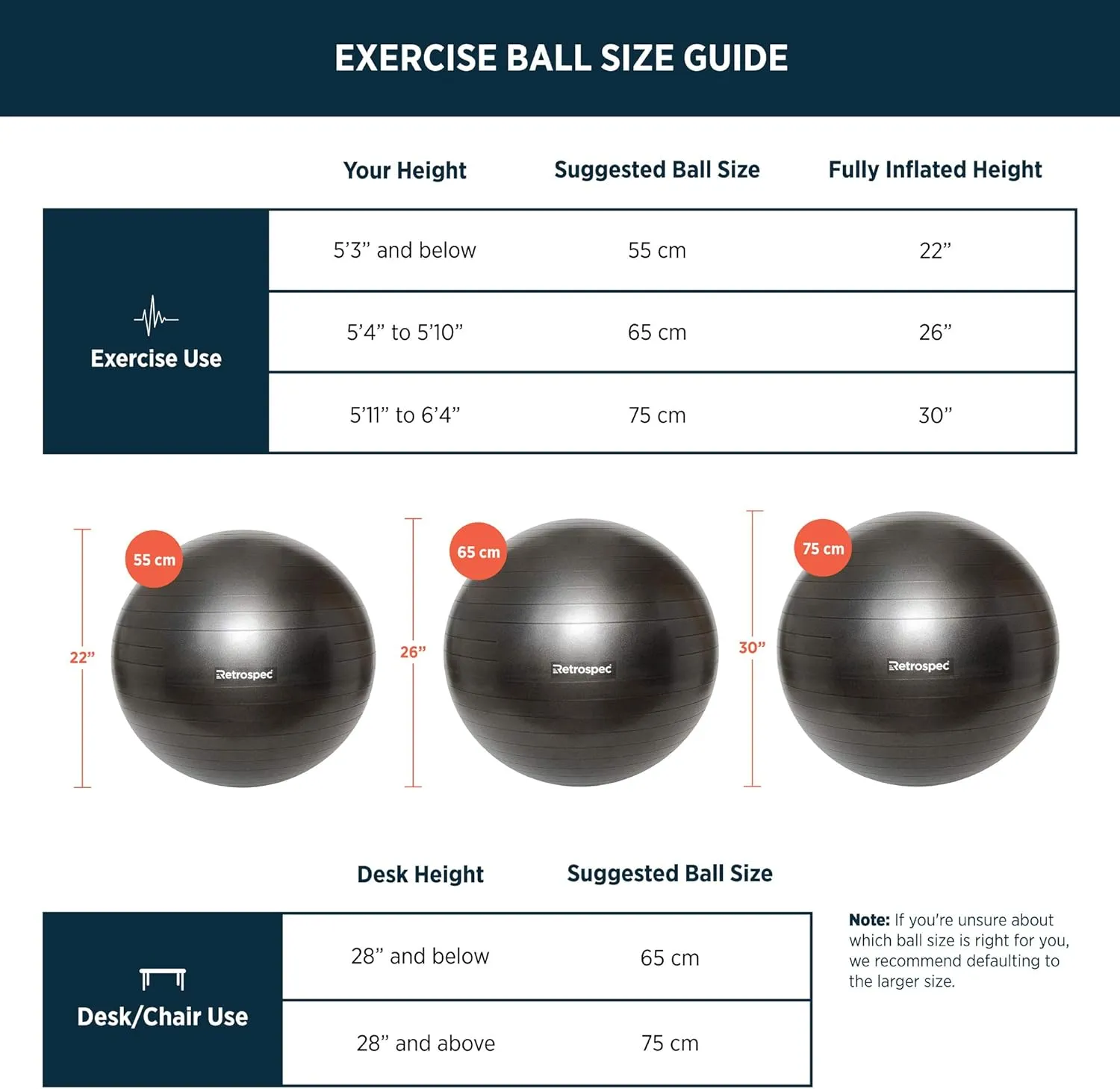 Retrospec Luna Exercise Ball