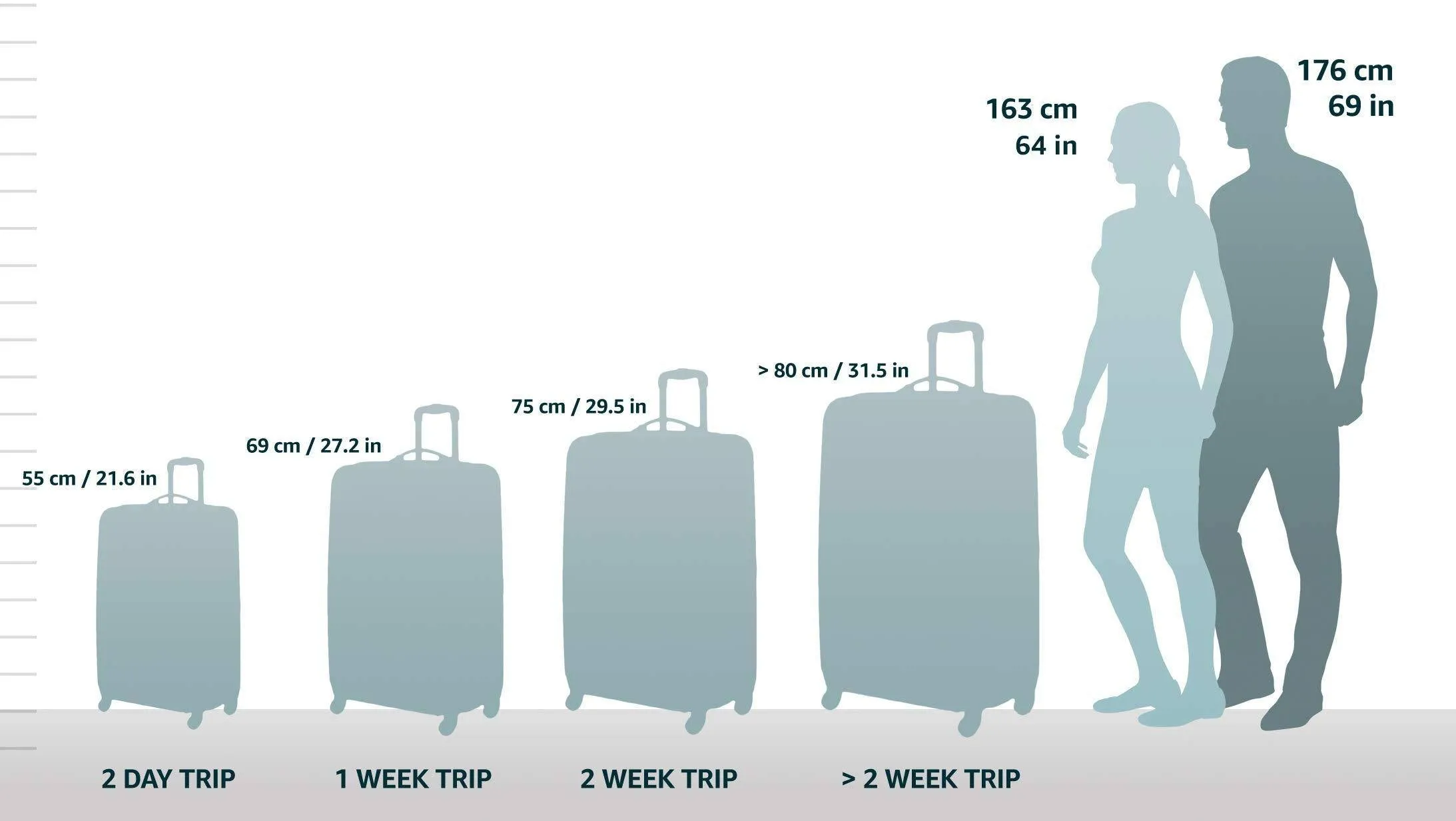 Samsonite Pro 4 Dlx Softside 25" Spinner