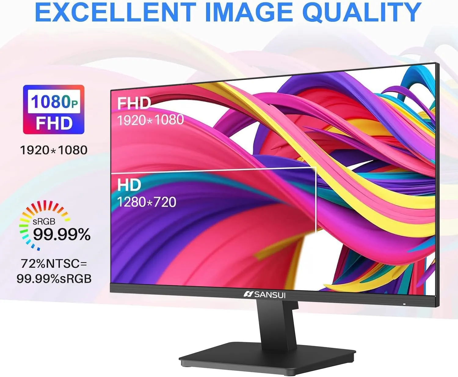 SANSUI Monitor 22 inch 1080p FHD 75Hz Computer Monitor with HDMI VGA, Ultra-Slim Bezel Ergonomic Tilt Eye Care LED Display for Home Office (ES-22F1 HDMI Cable Included)