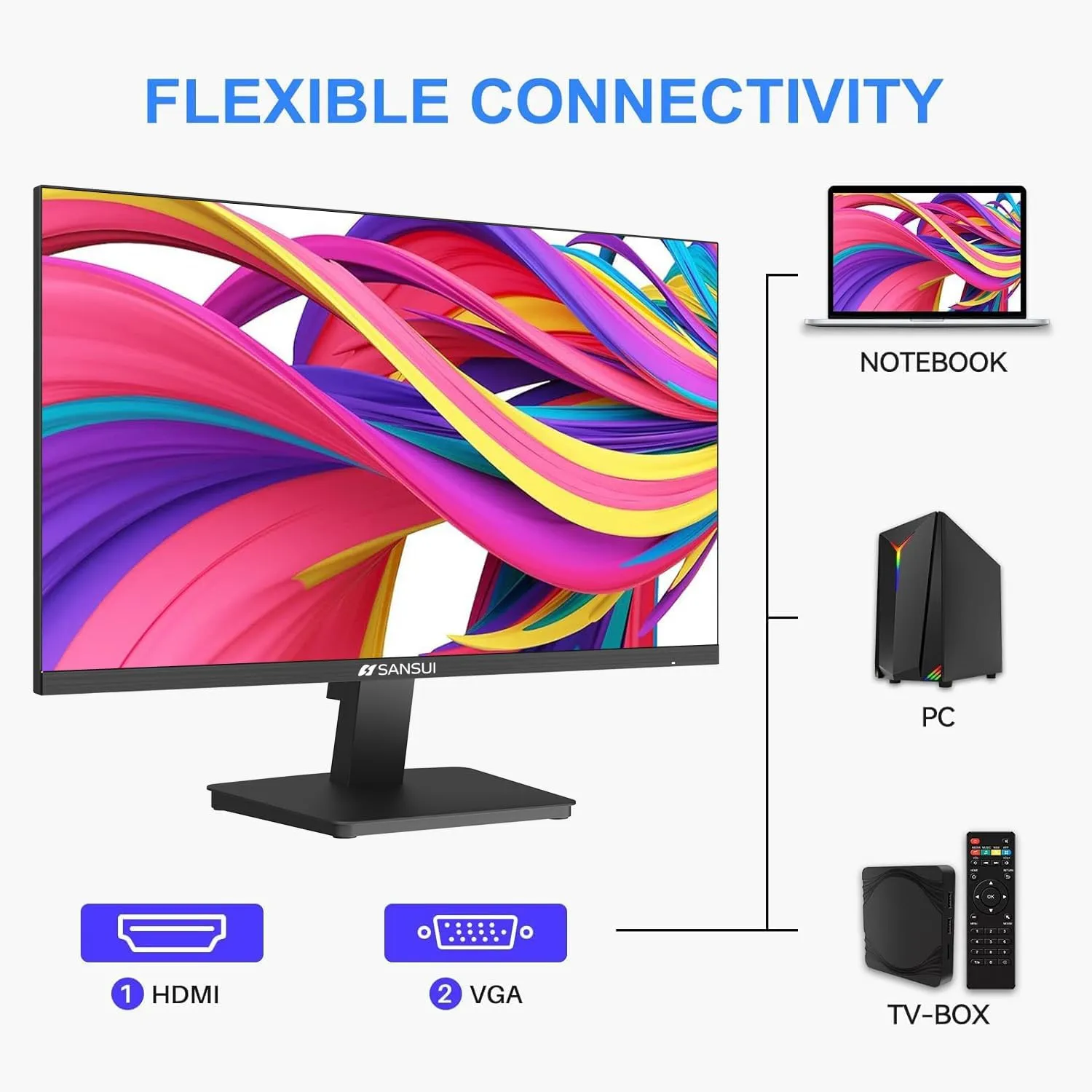 SANSUI Monitor 22 inch 1080p FHD 75Hz Computer Monitor with HDMI VGA, Ultra-Slim Bezel Ergonomic Tilt Eye Care LED Display for Home Office (ES-22F1 HDMI Cable Included)
