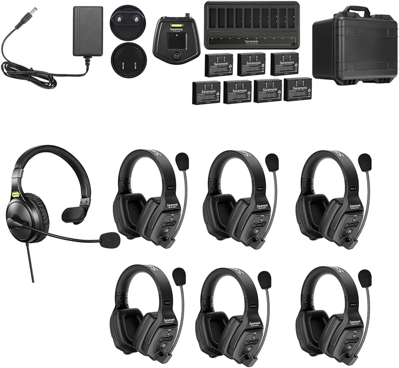 Saramonic WiTalk-WT7D | 7-Person Full-Duplex 1.9GHz Wireless Dual-Ear Headset Intercom System with Hub & Custom Hard Case