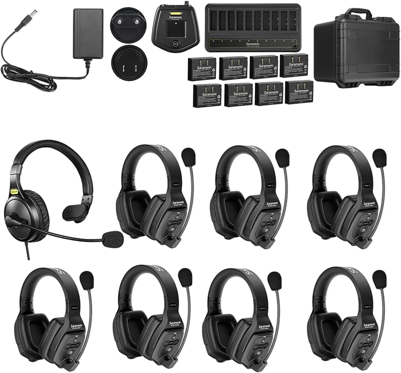 Saramonic WiTalk-WT8D | 8-Person Full-Duplex 1.9GHz Wireless Dual-Ear Headset Intercom System with Hub & Custom Hard Case
