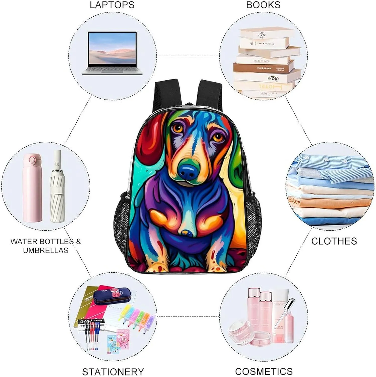Sausage Dog Dachshund Art Daypack Lightweight Multipurpose Anti-Theft Shoulder Bag Large Capacity Laptop Book Bag Rucksack Transparent Bag