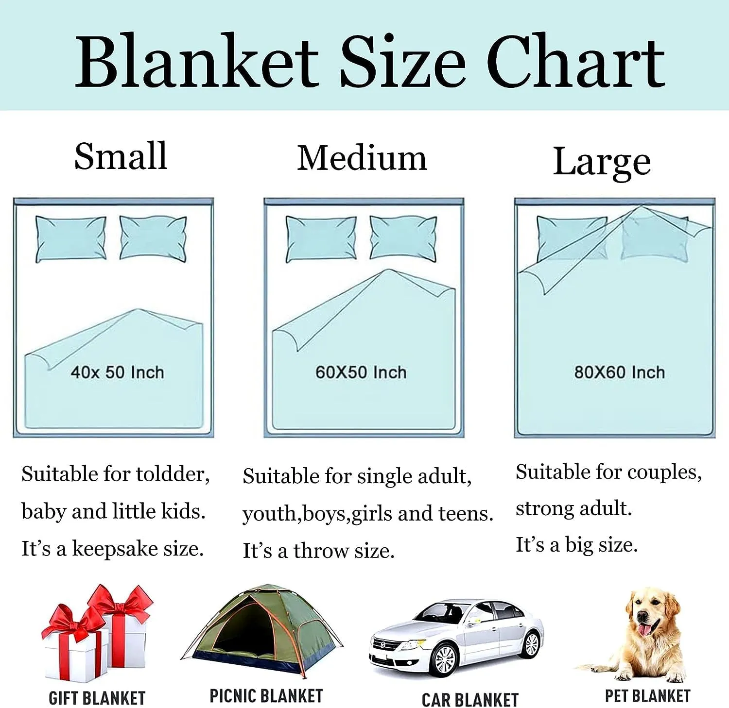 Sea Otters Blanket Super Soft Warm Flannel Otters Throw Blankets Bedding Gifts for Kids Girls Boys Adults 50"x40"