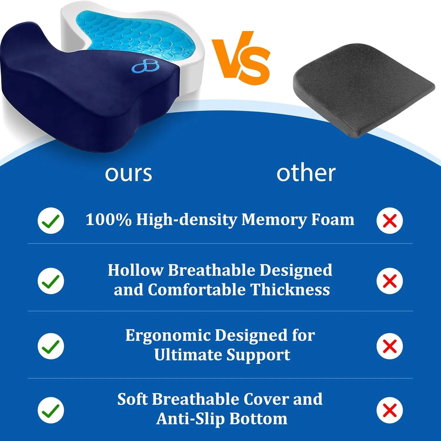 Seat Cushion, Chair Cushions, Office Chair Cushions, Anti-Slip Bottom & Removable Cover Tailbone Pain Relief Cushion, Memory Foam Seat Cushion for Office, Wheelchair, Car (Blue)