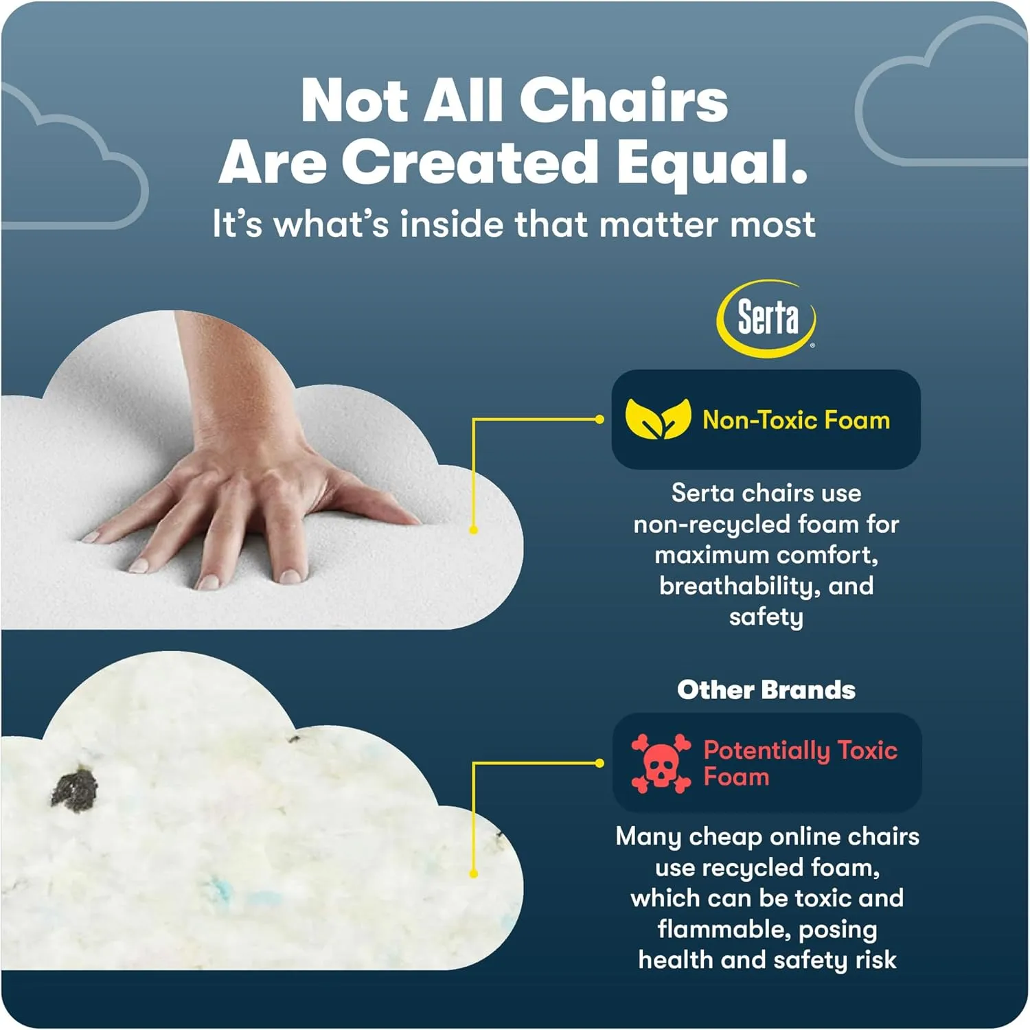 Serta Garret Executive Office Chair, Ergonomic Mid-Back with Lumbar Support, Semi-Plush Cushion and Body Pillows, Padded Armrests, Swivel Base, Bonded Leather, Gray