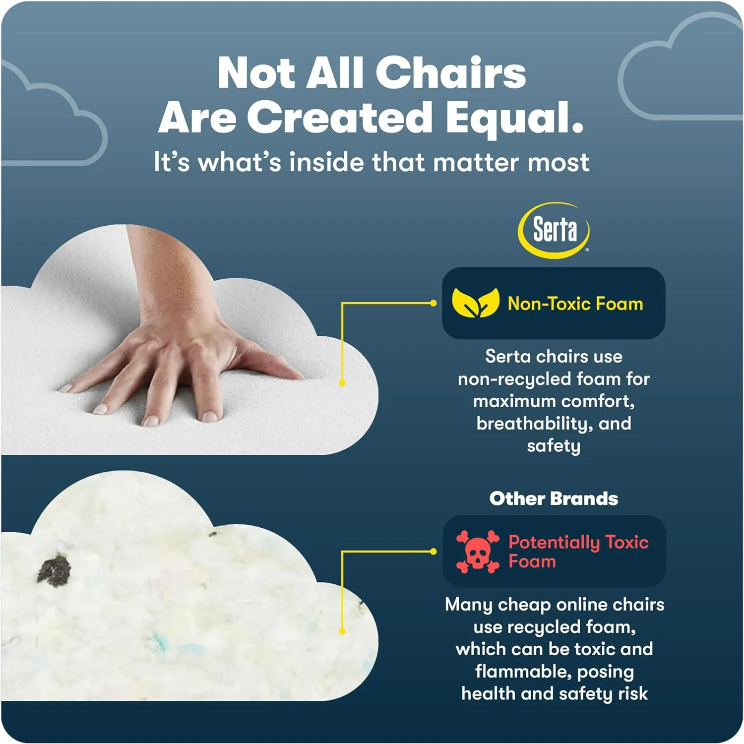 Serta Garret Executive Office Chair, Ergonomic Mid-Back with Lumbar Support, Semi-Plush Cushion and Body Pillows, Padded Armrests, Swivel Base, Bonded Leather, Ivory White