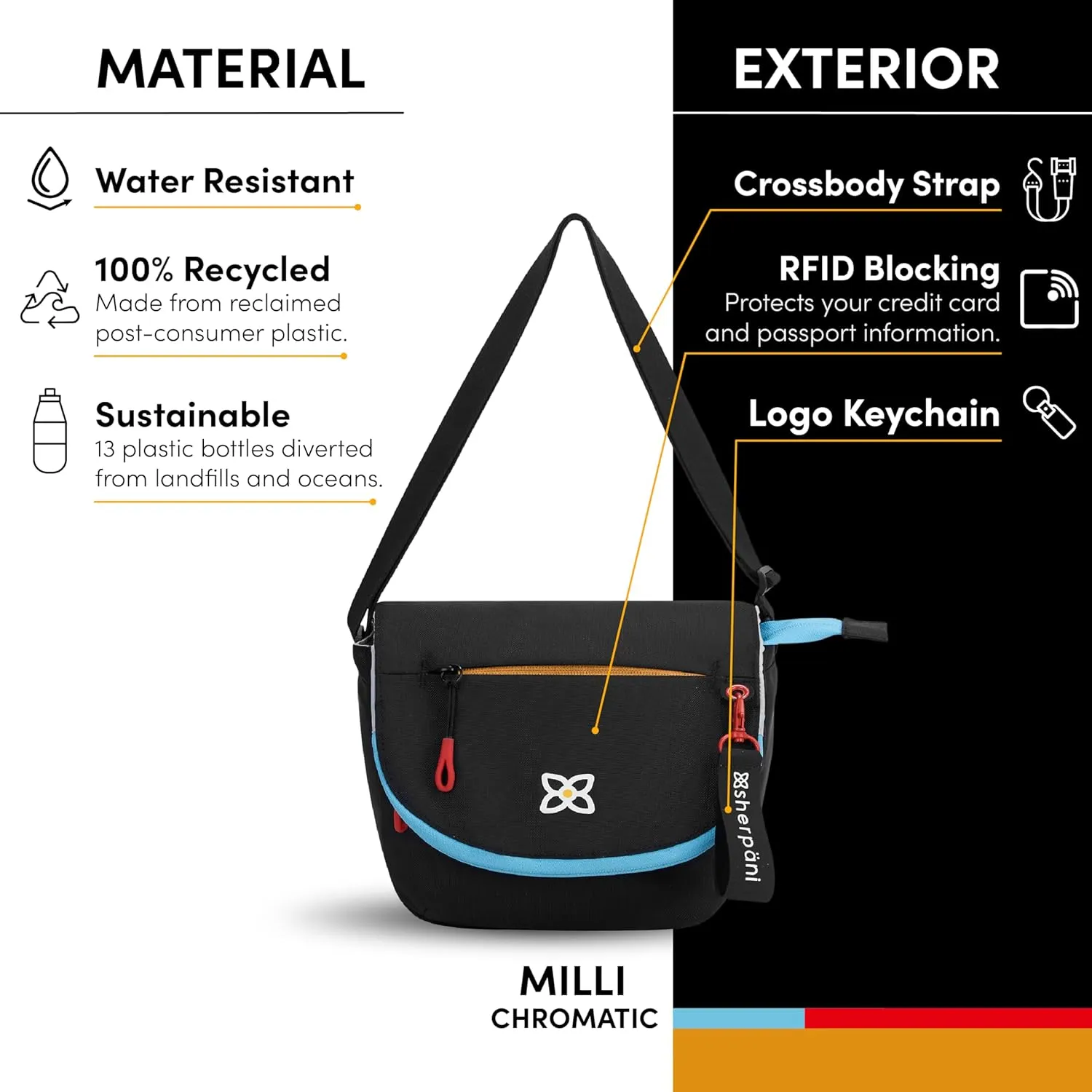 Sherpani Milli, Nylon Flap Crossbody Purse, Medium Shoulder Bag, Travel Crossbody Bags for Women, RFID Protection