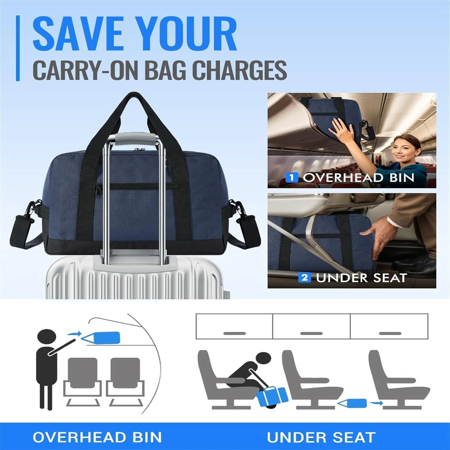Small Gym Bag 14 Inch Mini Duffel Bag Carry On Bag Lightweight Travel Bag Carry On Luggage for Women and Men for Trips Or Sports (Blue, One Size)