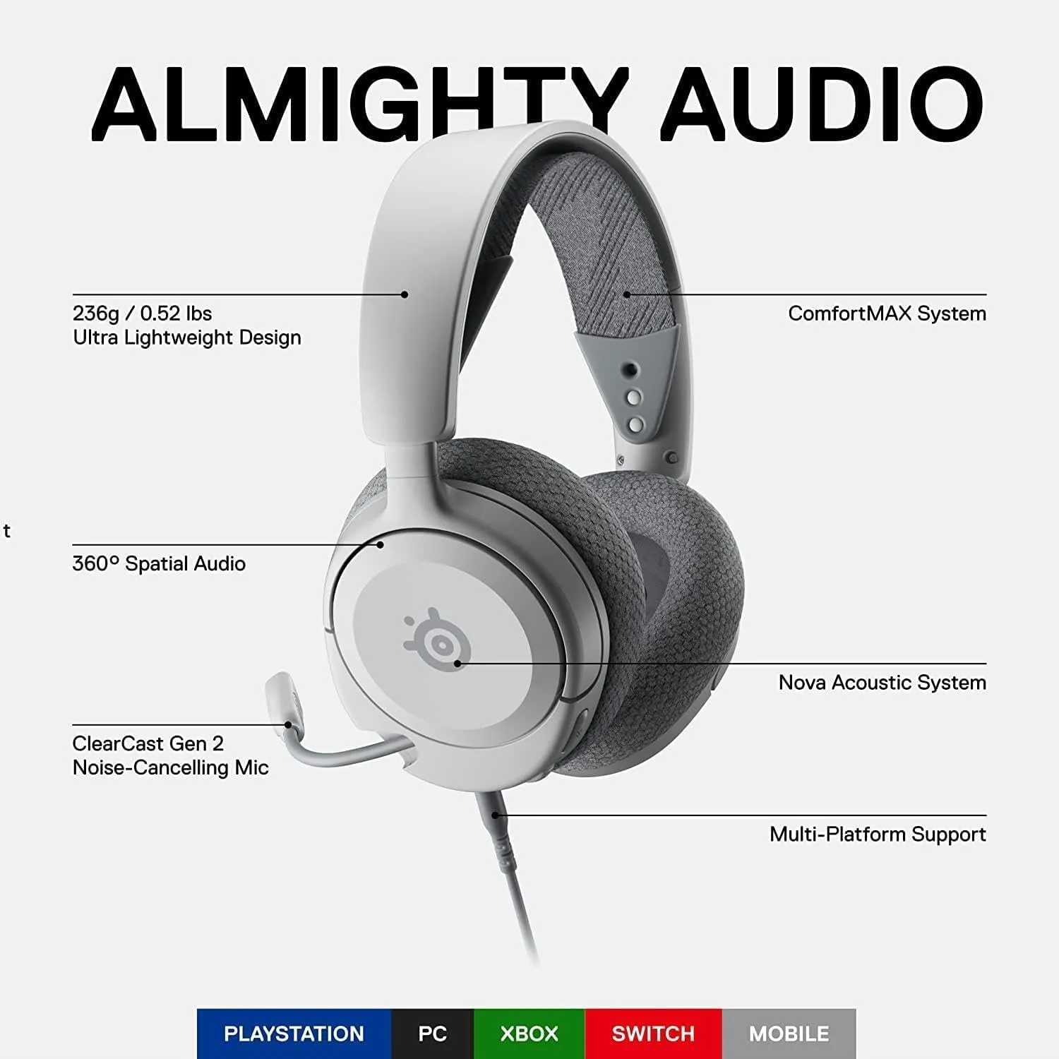 SteelSeries Arctis Nova 1P PS5 Headphones - Gaming Headset - 360° Space Sound - Memory Foam Ear Pads - Noise Cancelling Microphone - Also for PC, PS4, Switch, Xbox - White