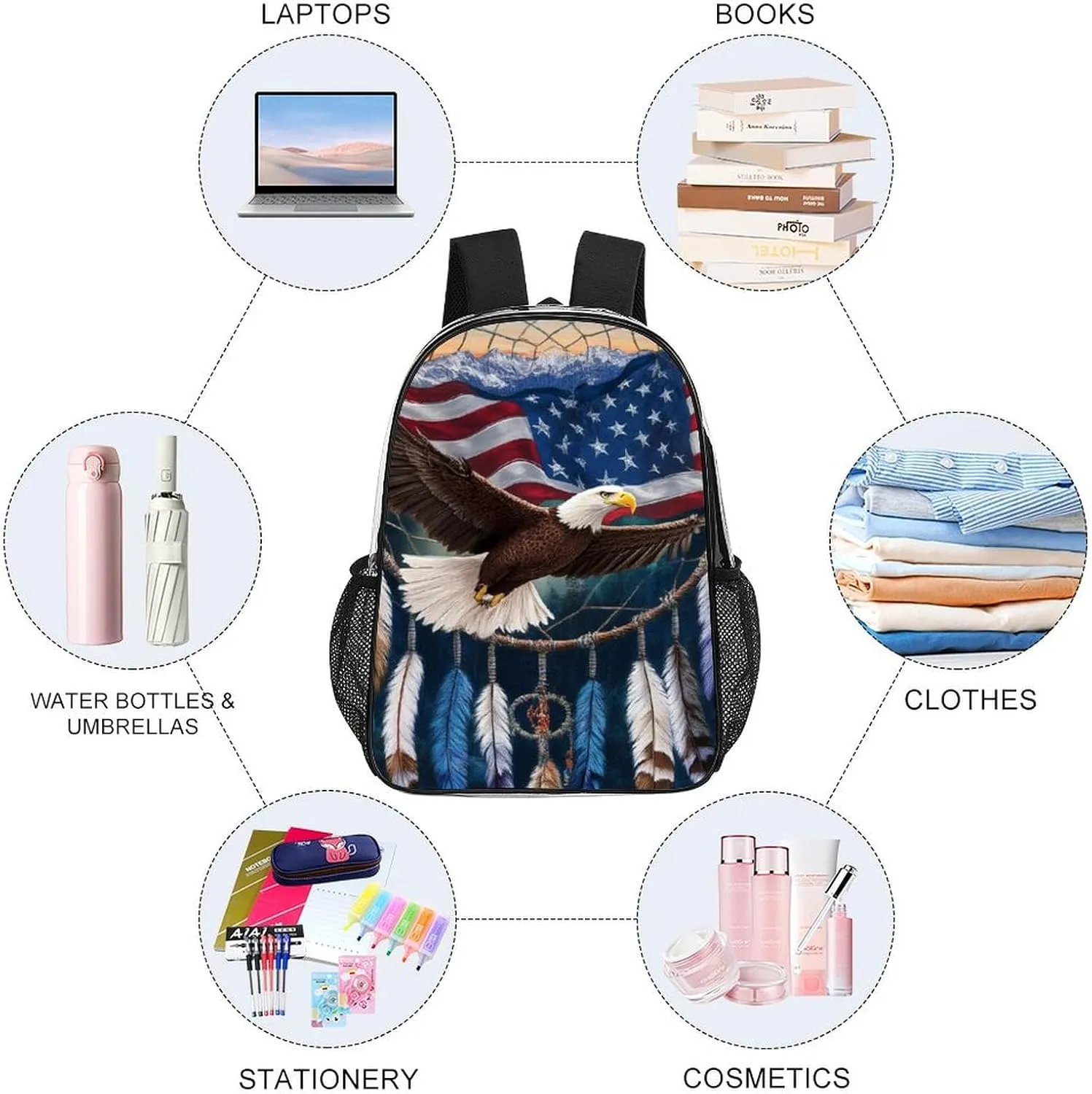 Supdreamc Transparent Daypack for Camping Travel Walking Cycling - Big Capacity Anti-Theft Multipurpose Bookbag, Boho Totem Native American Flag Eagle Dream Catcher Camping Outdoor Backpack