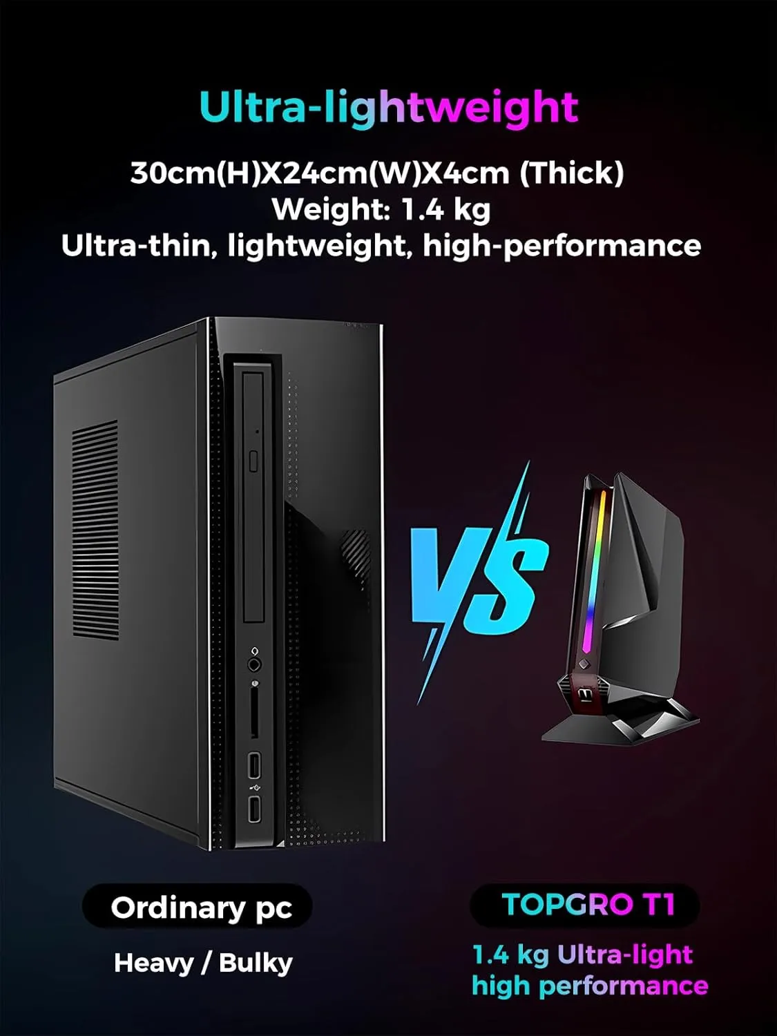 T1-Pro Mini Gaming PC Core i7-13700H/RTX4060 8G GDDR6,Mini Gaming Computer 32GB RAM DDR5-5200,1TB PCIe4.0 SSD,Adjustable RGB Light,WiFi6E/BT5.3/2.5G LAN/USB-C 4K@60Hz Win11 Pro Desktop PC