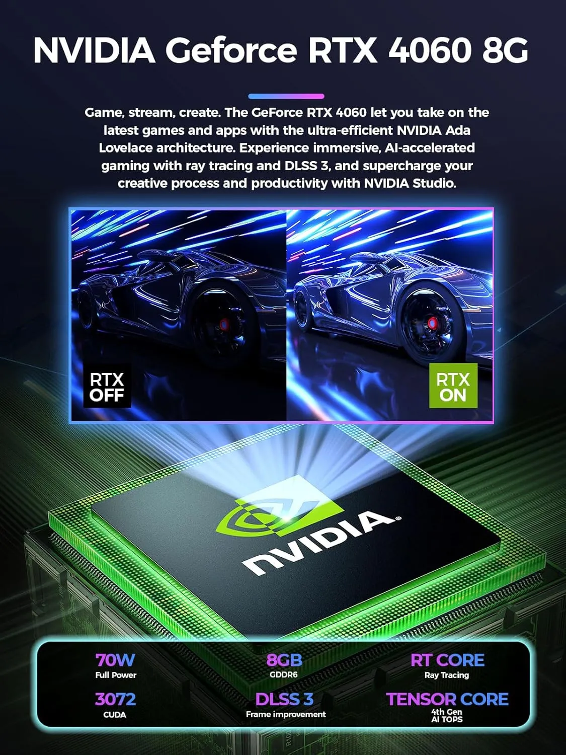 T1-Pro Mini Gaming PC Core i7-13700H/RTX4060 8G GDDR6,Mini Gaming Computer 32GB RAM DDR5-5200,1TB PCIe4.0 SSD,Adjustable RGB Light,WiFi6E/BT5.3/2.5G LAN/USB-C 4K@60Hz Win11 Pro Desktop PC