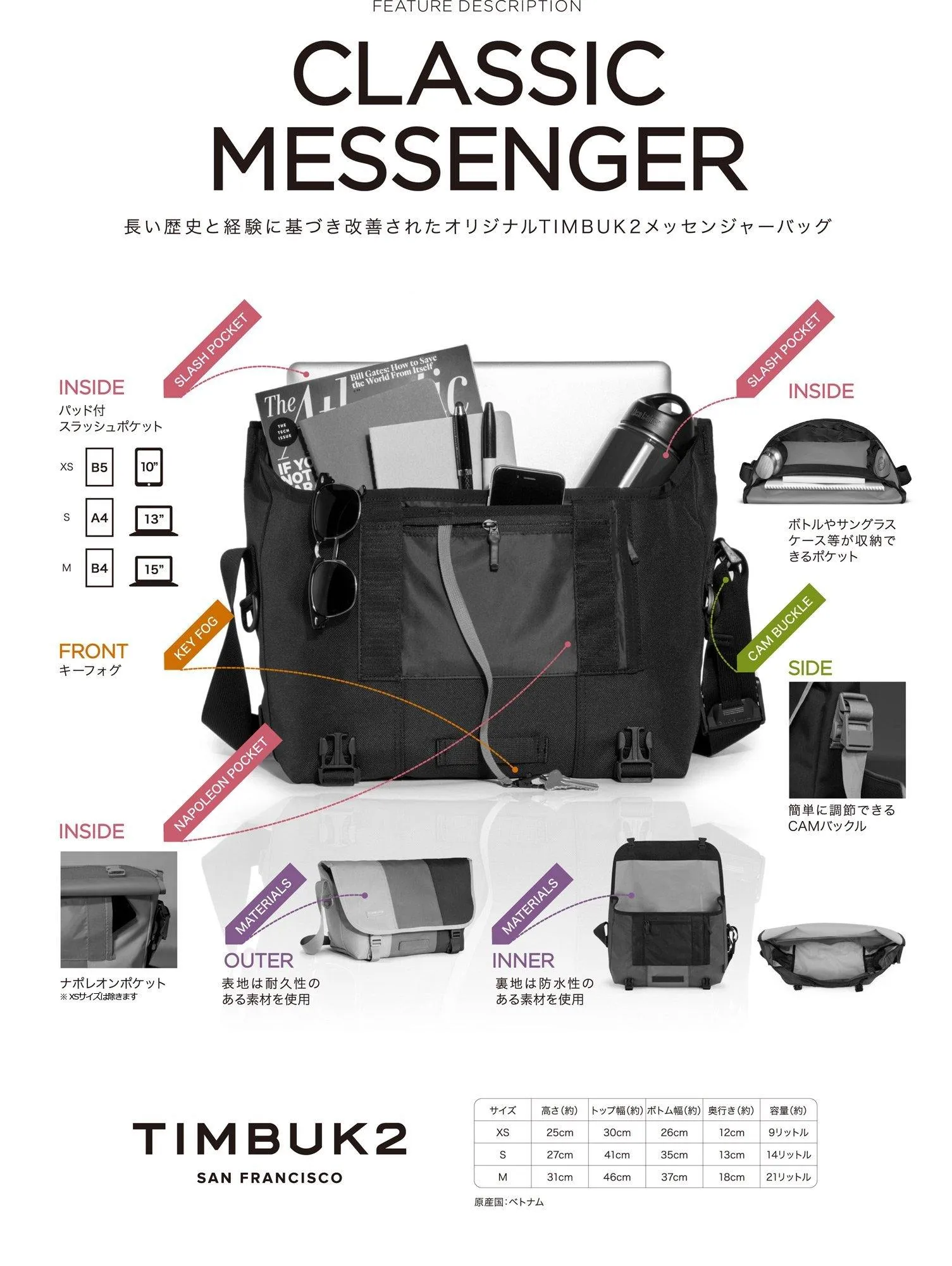 Timbuk2 Classic Messenger