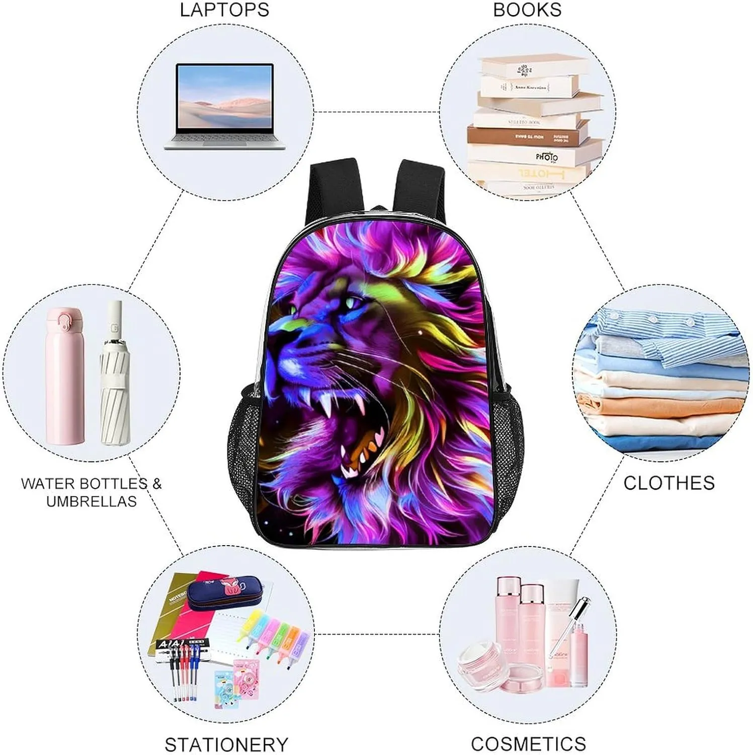 Transparent Daypack Bookbag for Gym Business Bicycle - Large Capacity Multipurpose Anti-Theft Carry On Bag, Lion Howling Art Travel Hiking Daypack
