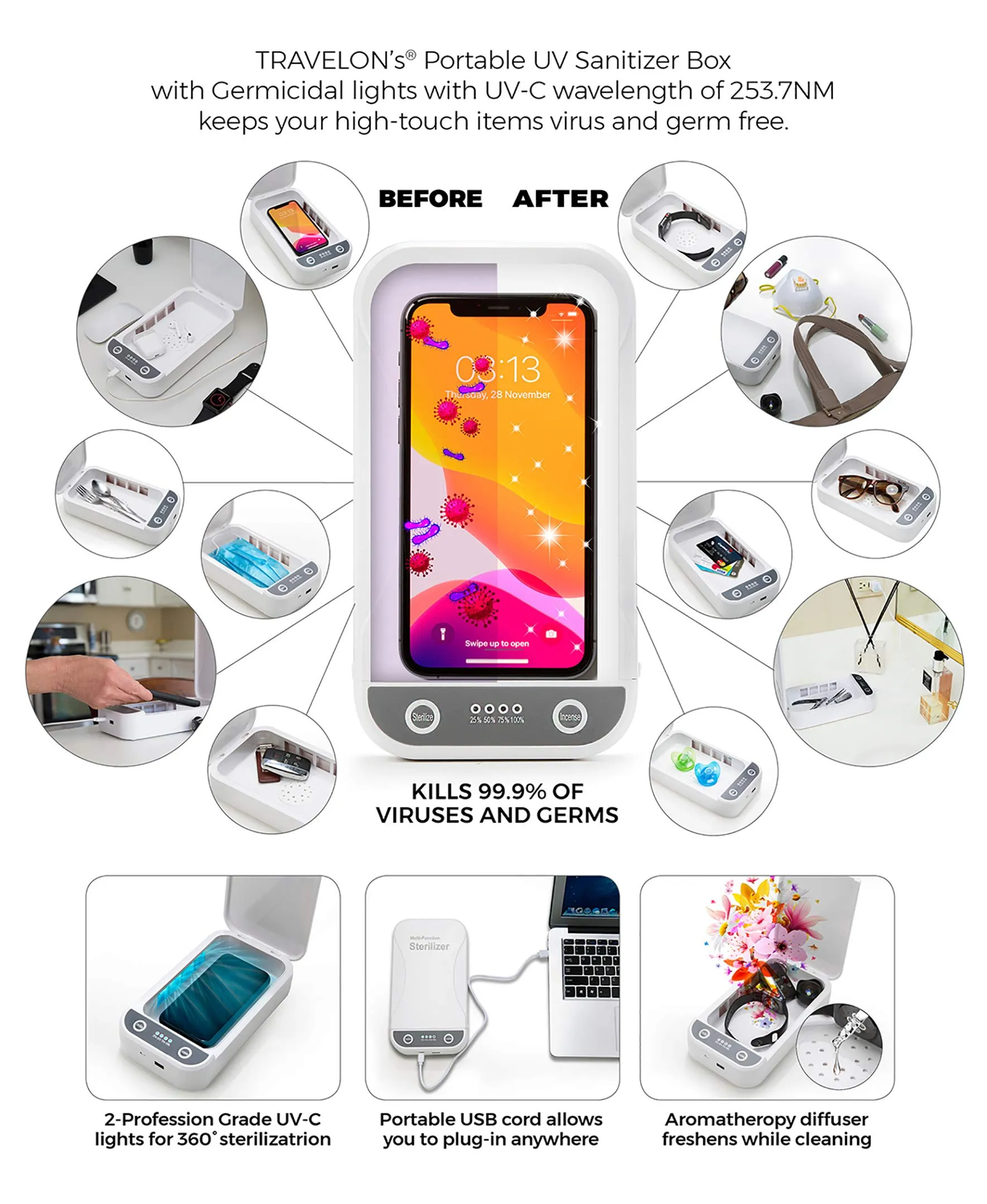 Travelon Portable UV Sanitizer Box