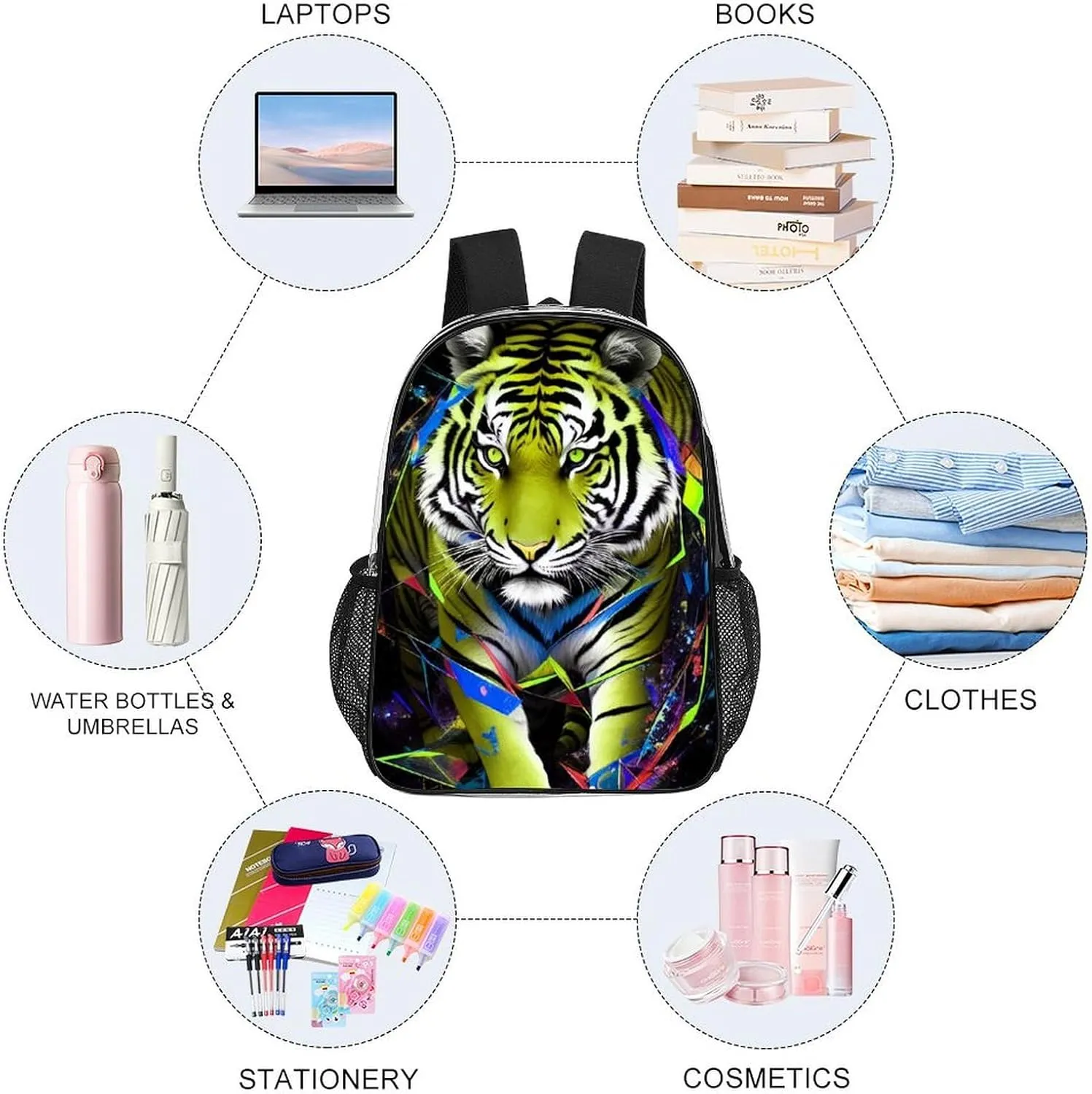 Trippy Tiger Animal Art Rucksack Transparent Anti-Theft Multipurpose Carry On Bag Large Capacity Travel and Sport Backpack Rucksack With Smooth Zippers