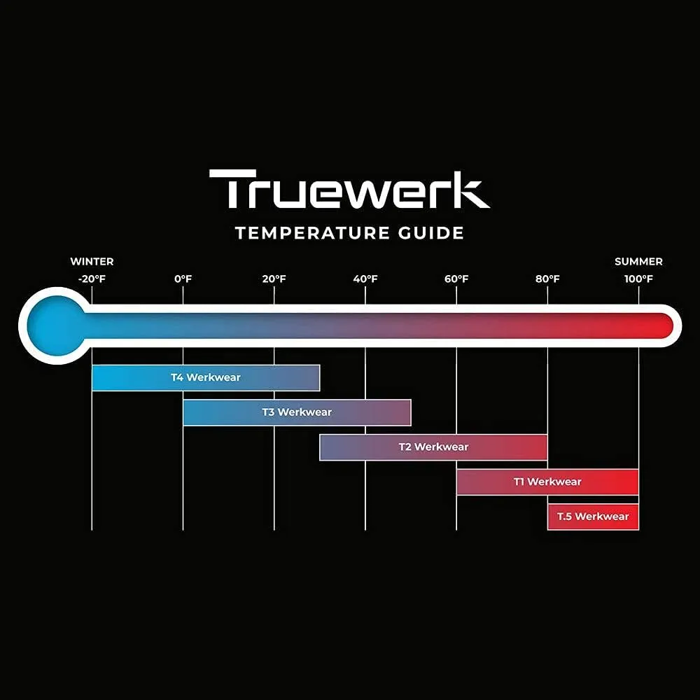 TRUEWERK Men’s Work Shorts - T1 Werkshorts, Moisture Wicking, Multi-Pocket, Tactical Cargo Shorts with 4-Way Stretch