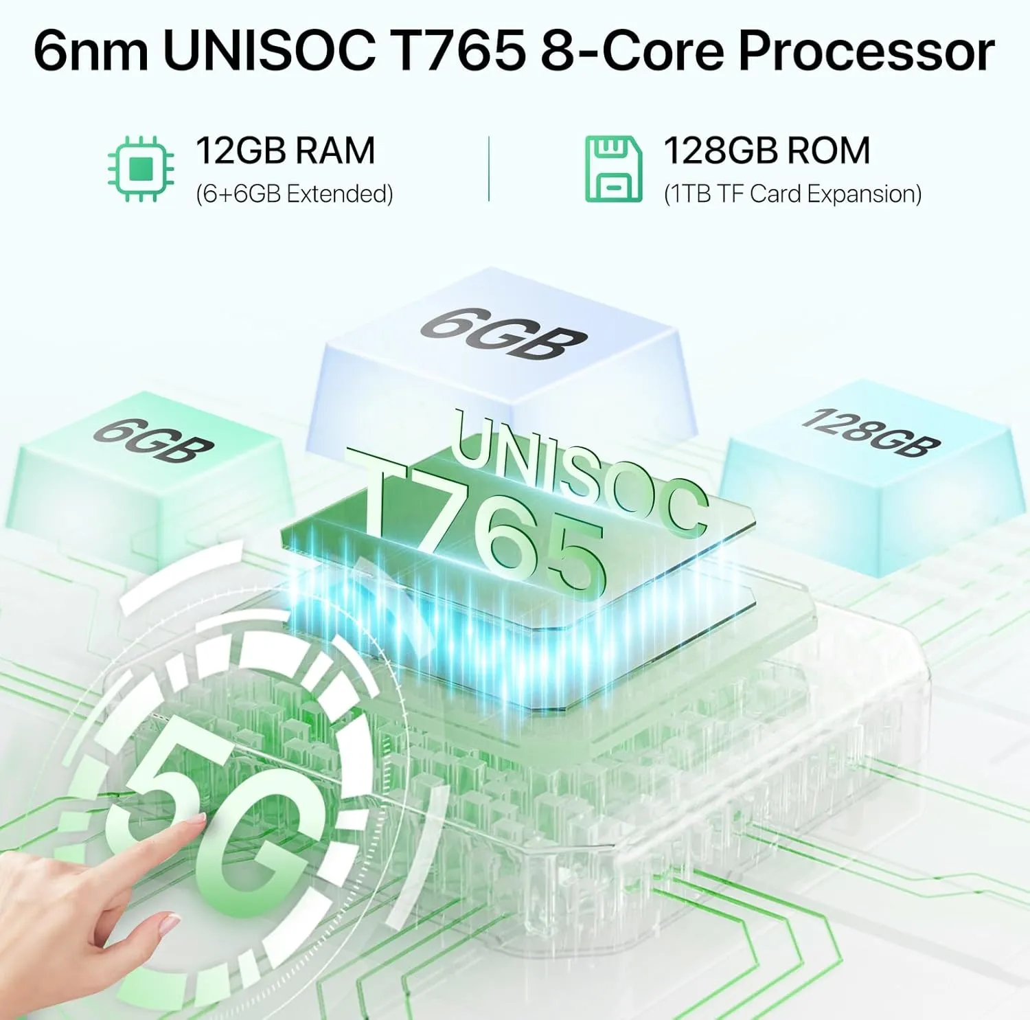 UMIDIGI G9 5G Unlocked Phone, Android 14 Cell Phone, 5G Dual SIM, 12(6 6) GB  128GB/1TB TF Expand, 6.75" HD  90Hz Display, 50MP Camera, AI Face & Fingerprint Unlock, 5000mAh Android Phone Green