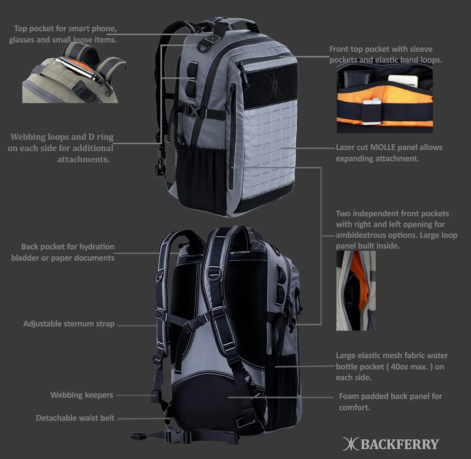 Urban Tactical Backpack Laser-Cut MOLLE Daypack Commuter Bag for EDC,Travel,Work,Hiking for Men Women