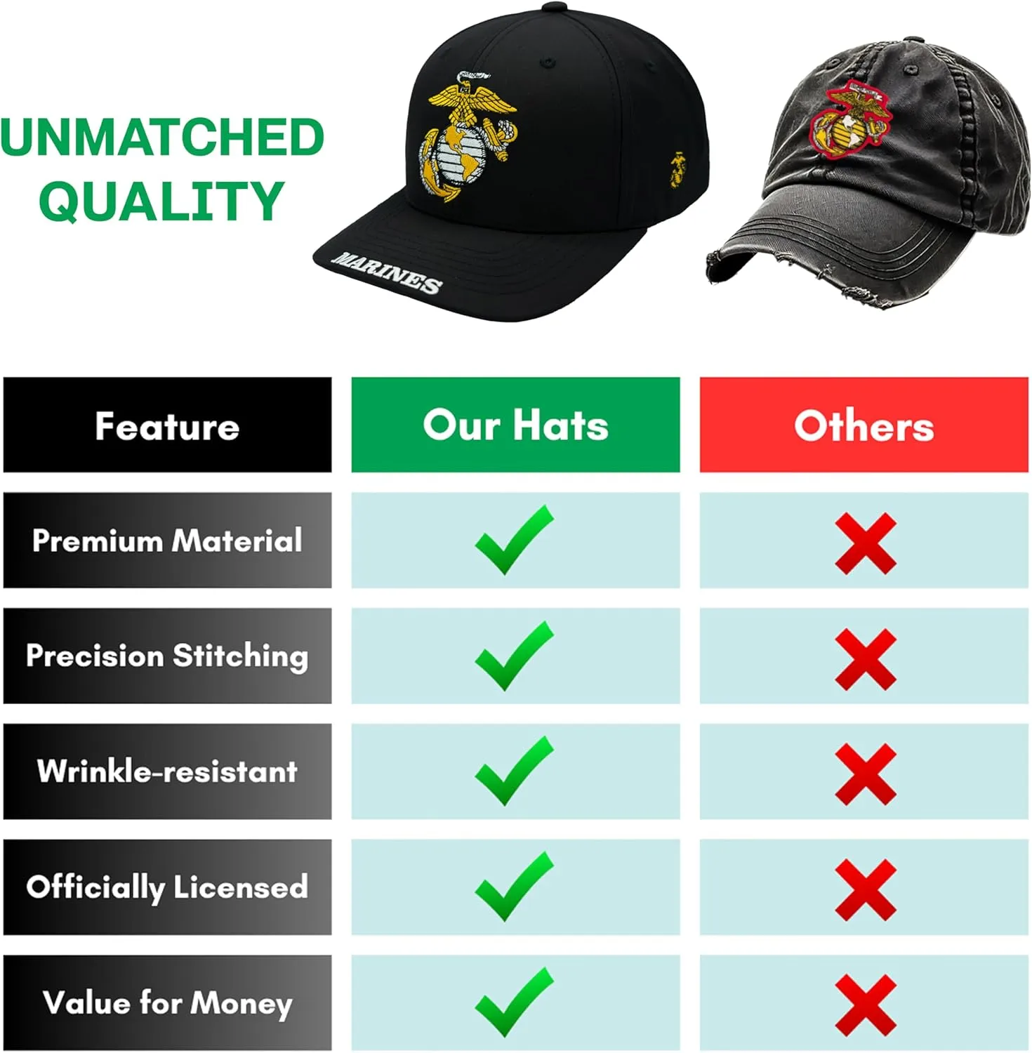 US Marine Corps Hat for Men, Official Licensed USMC Veteran Hat Embroidered Marines Semper Fi Baseball Cap
