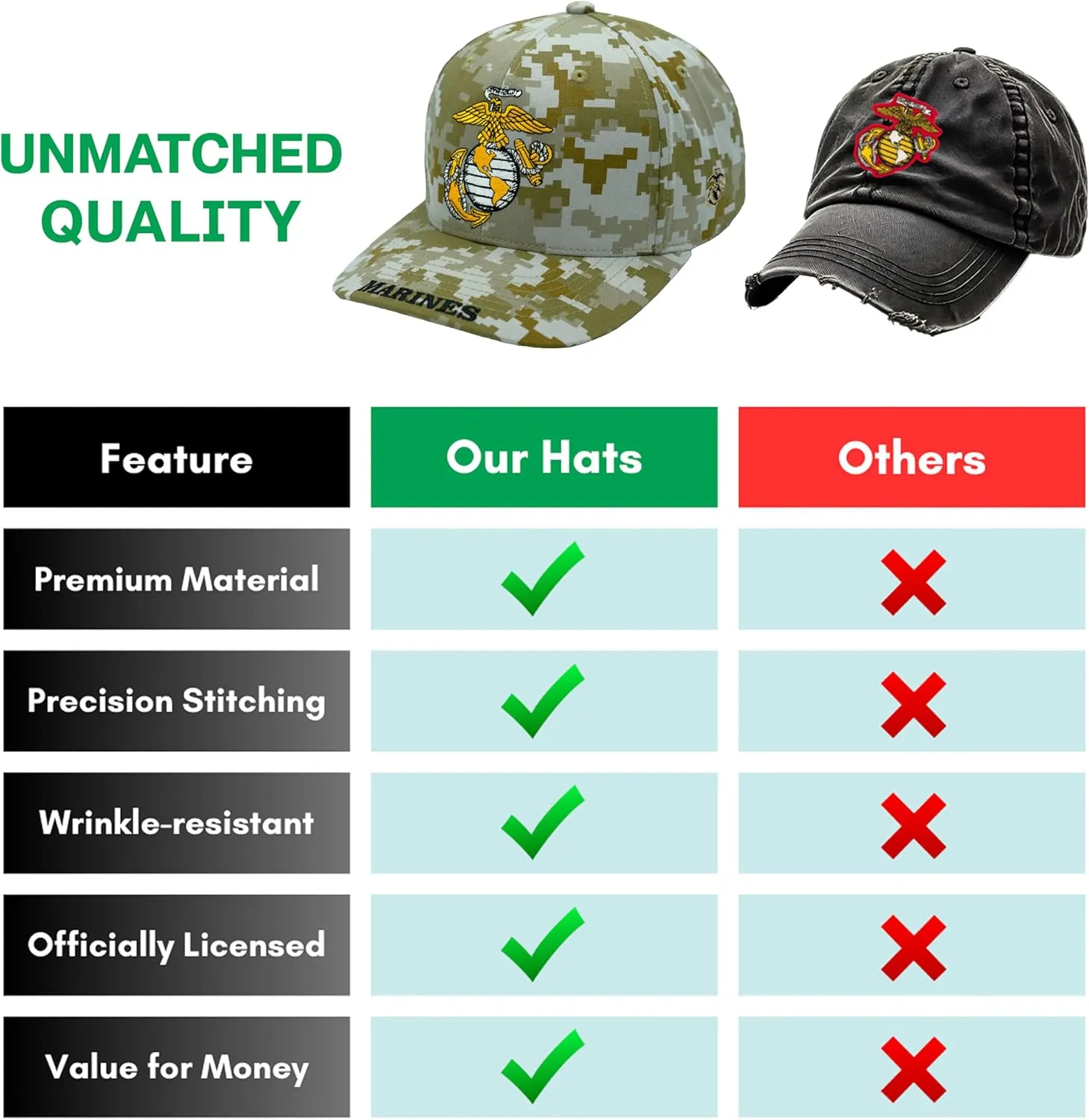 US Marine Corps Hat for Men, Official Licensed USMC Veteran Hat Embroidered Marines Semper Fi Baseball Cap