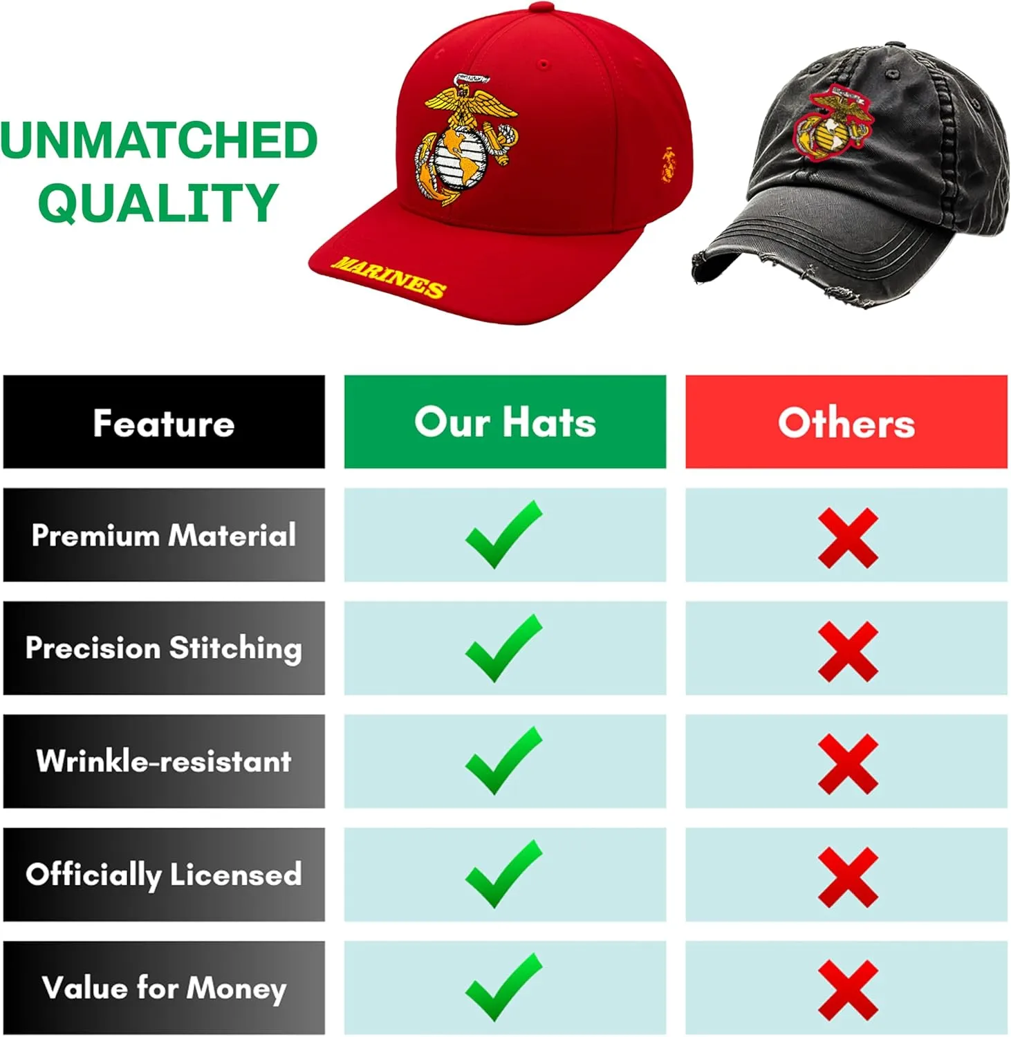 US Marine Corps Hat for Men, Official Licensed USMC Veteran Hat Embroidered Marines Semper Fi Baseball Cap