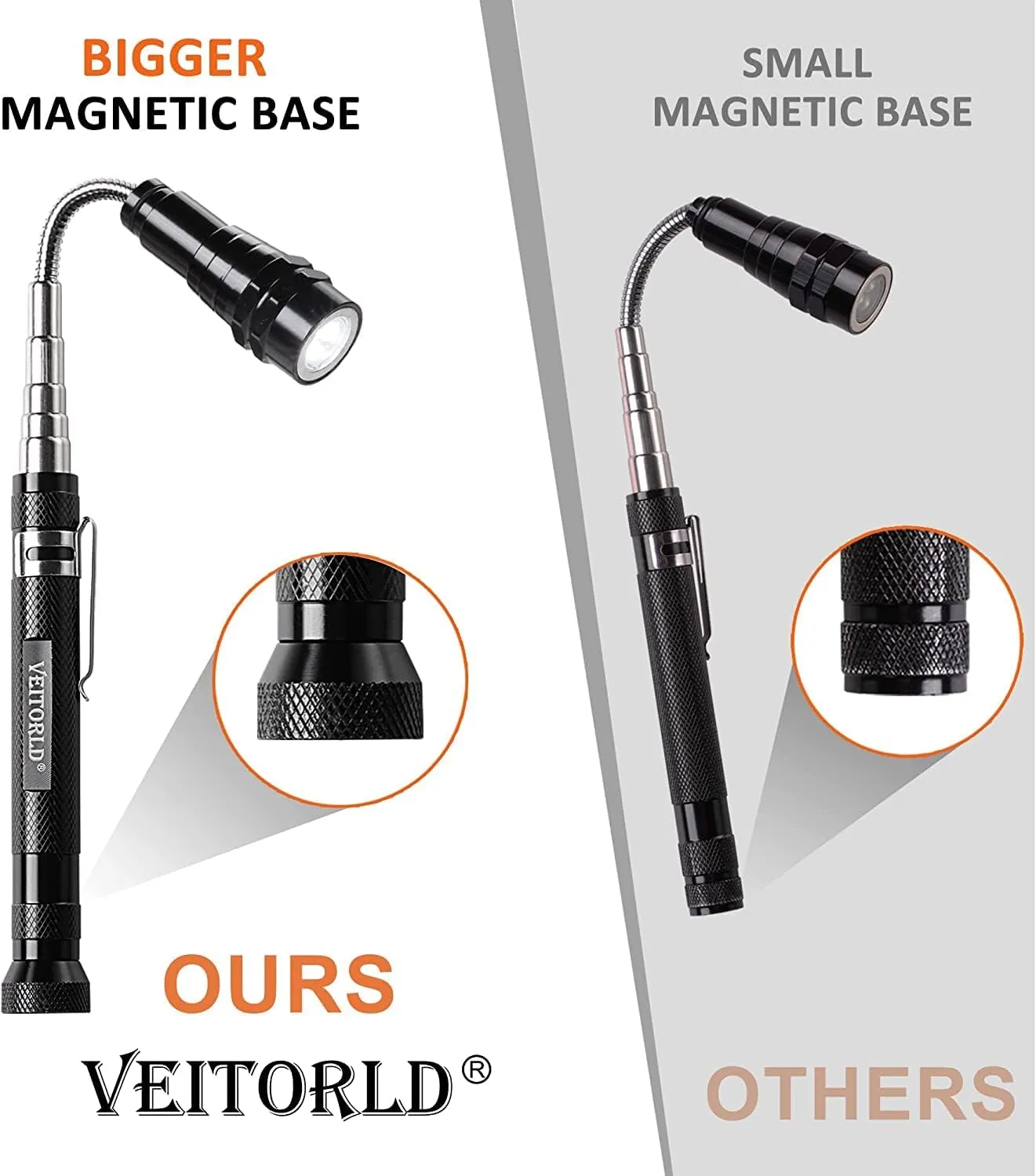 VEITORLD 2 Pack LED Telescoping Magnetic Pickup Tools, Fathers Day, Unique Gifts for Dad Men from Daughter Son Kids Wife, Unique Anniversary Birthday Gift Ideas for Him Grandpa Boyfriend Women