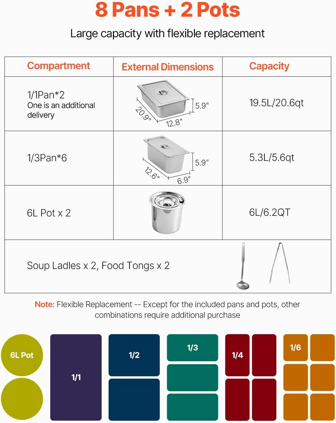 VEVOR Commercial Food Warmer, 7 Pans   2 Pots Electric Steam Table, 1800W Professional Buffet Catering Food Warmer with Shield Undershelf Wheels, Stainless Steel Server for Party Restaurant Hotel