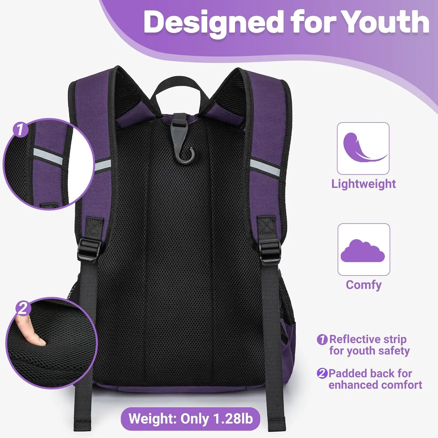Youth Baseball Bag, Softball Bag for Girls & Boys, Kids Tball Backpack with Shoes Compartment